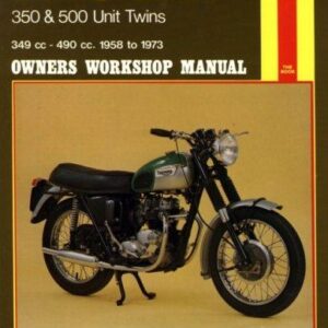 Triumph 350 and 500 Unit Twins Owners Workshop Manual, No. 137