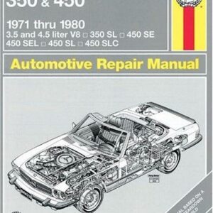 Mercedes-Benz 350 and 450 V8, 1971-1980
