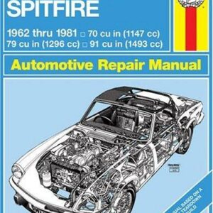 Triumph Spitfire, 1962-1981