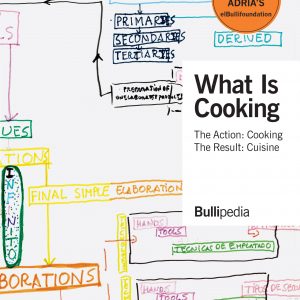 What is Cooking book cover