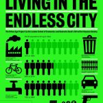 Living in the Endless City book cover