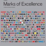 Marks of Excellence book cover