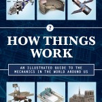 How Things Work 2nd Edition book cover