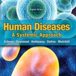 Human Diseases book cover