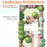 Residential Landscape Architecture book cover