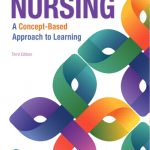 Nursing book cover
